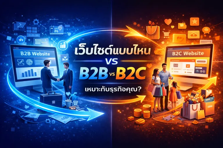 Content Pillar คืออะไร? กลยุทธ์เนื้อหาที่ช่วยให้ SEO ติดอันดับทั้งกลุ่ม