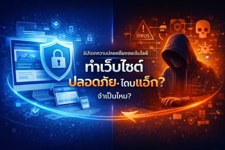 พัฒนาซอฟต์แวร์ Custom Software คืออะไร เหมาะกับธุรกิจแบบไหน