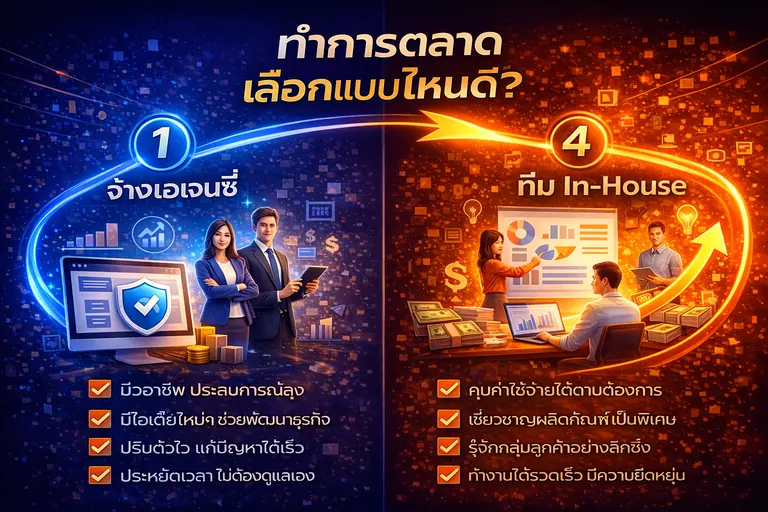 เว็บไซต์กับ PDPA พ.ร.บ.คุ้มครองข้อมูลส่วนบุคคล สิ่งที่ธุรกิจต้องรู้