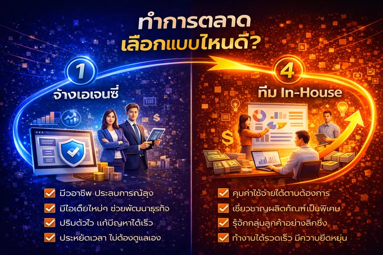 Schema Markup คืออะไร? ช่วย SEO ติดอันดับ Google อย่างไร
