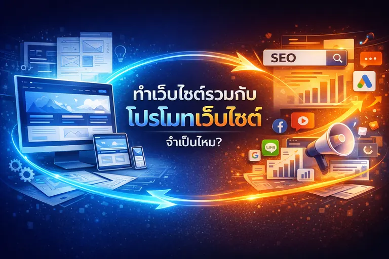 5 สิ่งที่ต้องรู้ก่อนจ้างบริษัทรับออกแบบเว็บไซต์