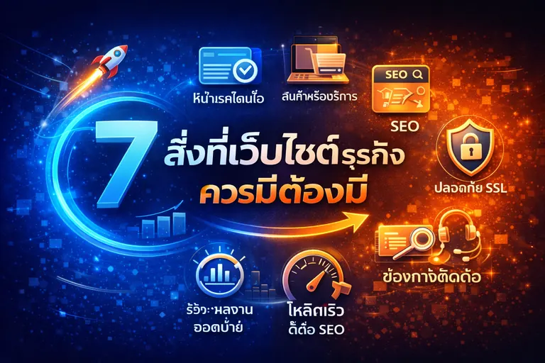 ทำเว็บไซต์ราคาเท่าไหร่? สรุปค่าใช้จ่ายจริงปี 2026